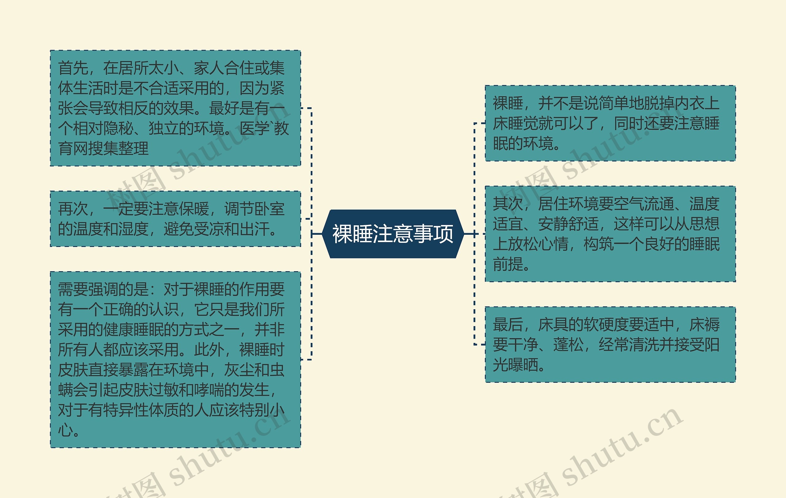 裸睡注意事项