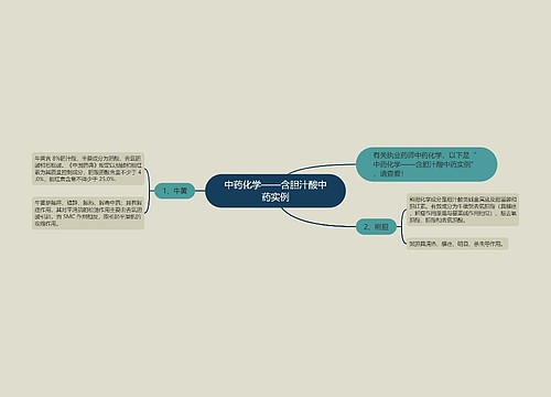 中药化学——含胆汁酸中药实例