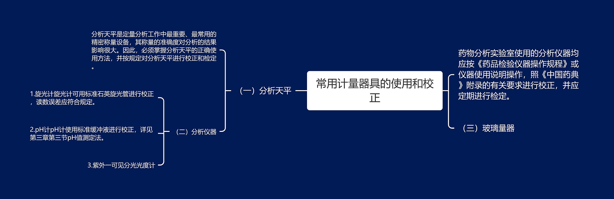 常用计量器具的使用和校正思维导图