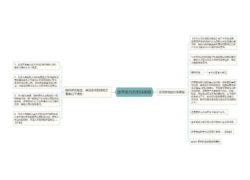 连带责任的担保期限