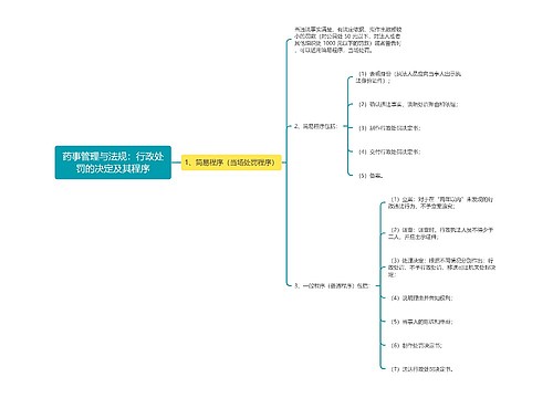 药事管理与法规：行政处罚的决定及其程序