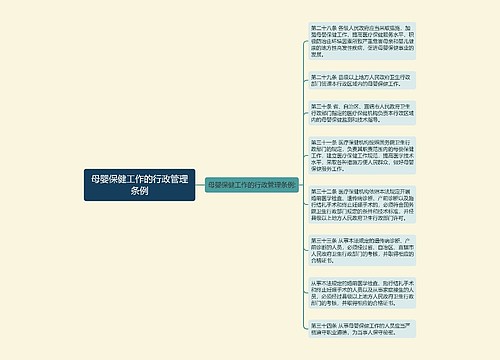 母婴保健工作的行政管理条例