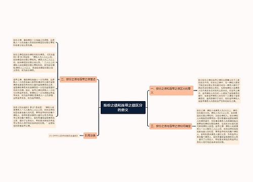 按份之债和连带之债区分的意义