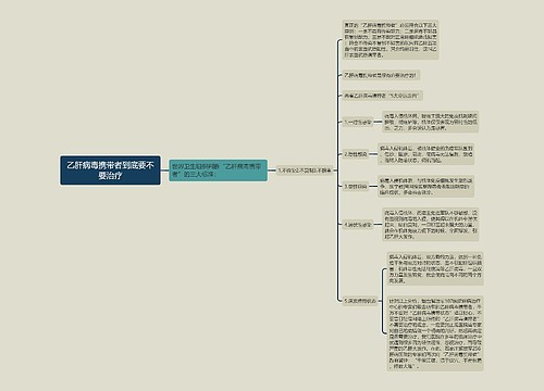 乙肝病毒携带者到底要不要治疗