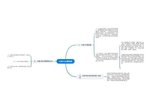 大病卡办理流程