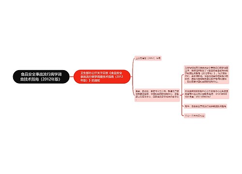 食品安全事故流行病学调查技术指南（2012年版）