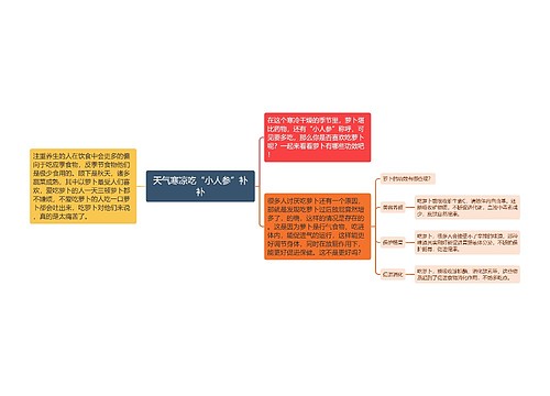 天气寒凉吃“小人参”补补