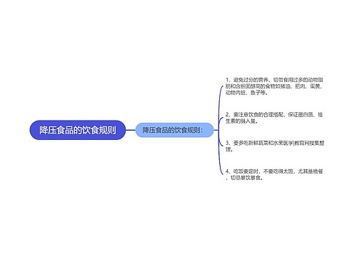 降压食品的饮食规则