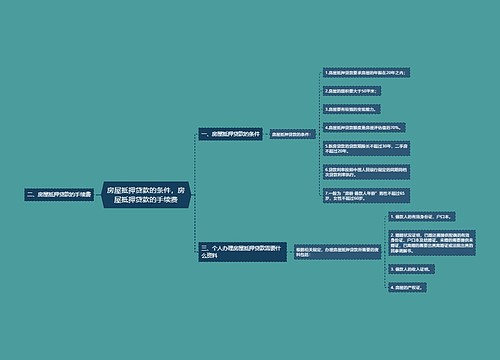 房屋抵押贷款的条件，房屋抵押贷款的手续费