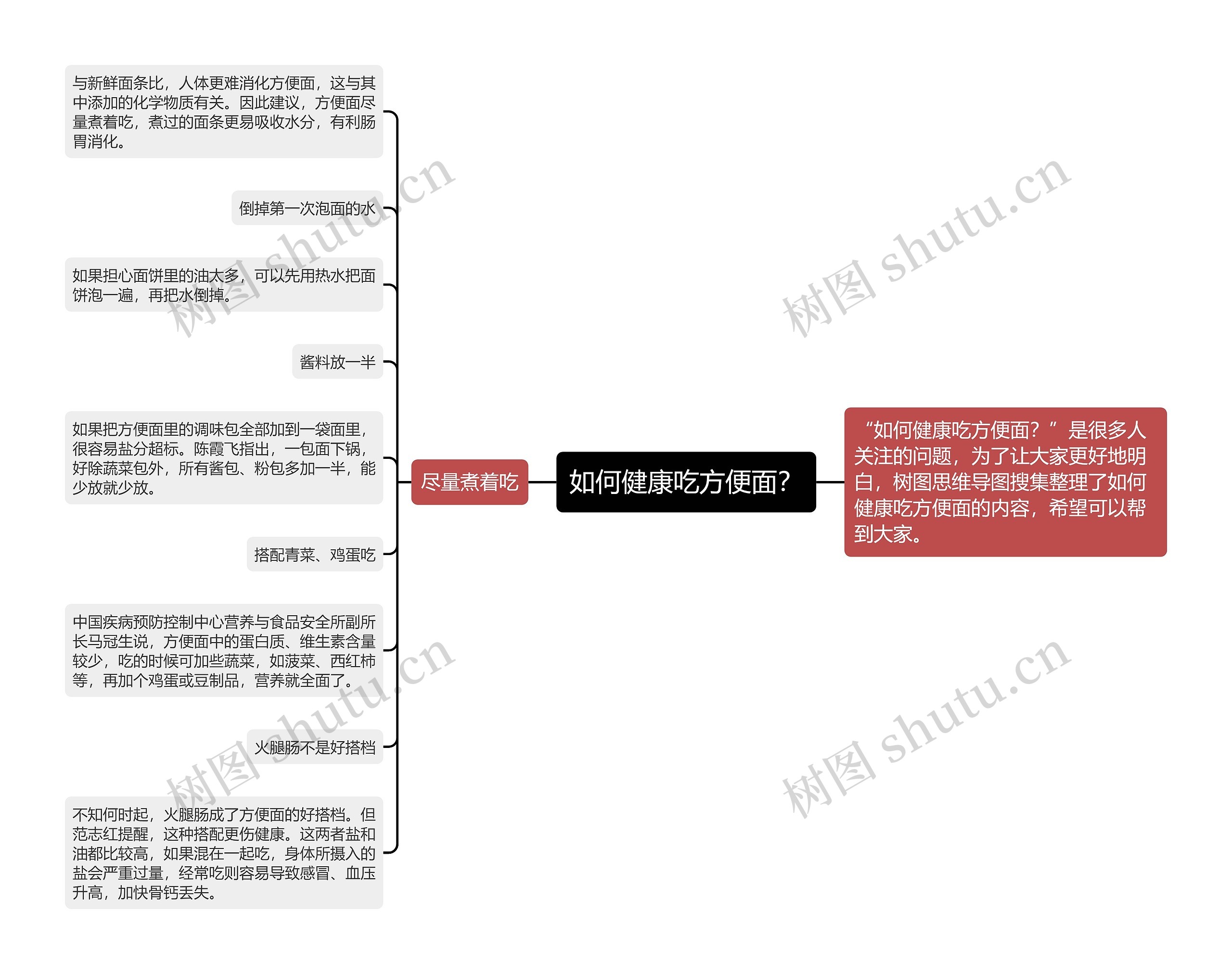 如何健康吃方便面？