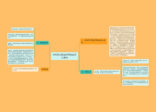 材料款欠款起诉滞纳金怎么缴纳