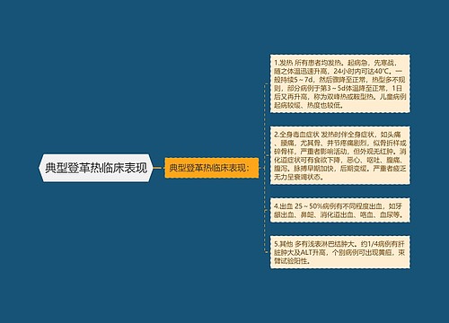 典型登革热临床表现