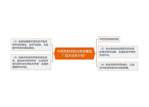 中药药剂学的任务有哪些？四大任务介绍！