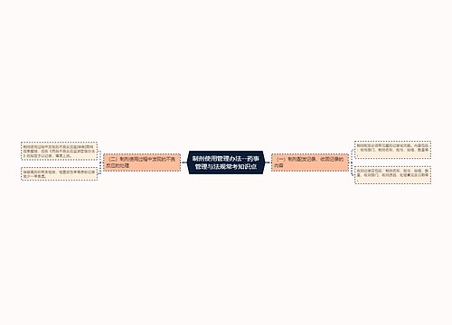 制剂使用管理办法--药事管理与法规常考知识点