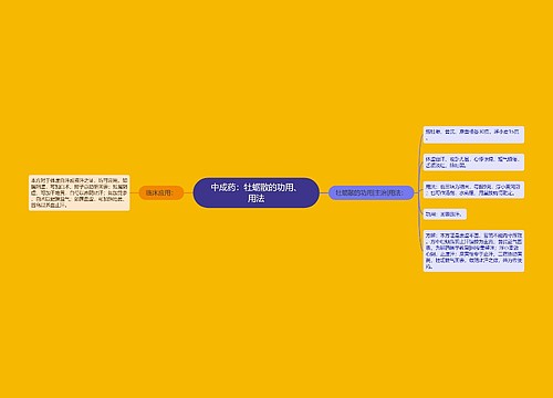 中成药：牡蛎散的功用、用法