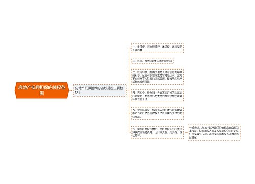 房地产抵押担保的债权范围