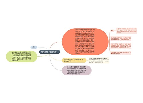 如何走出“输液大国”