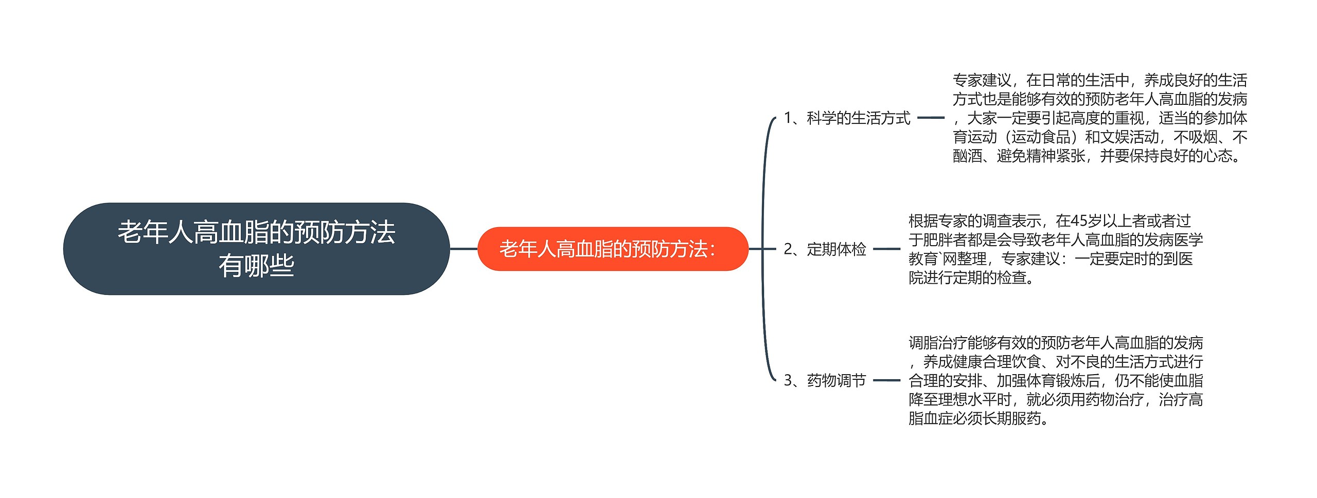 老年人高血脂的预防方法有哪些