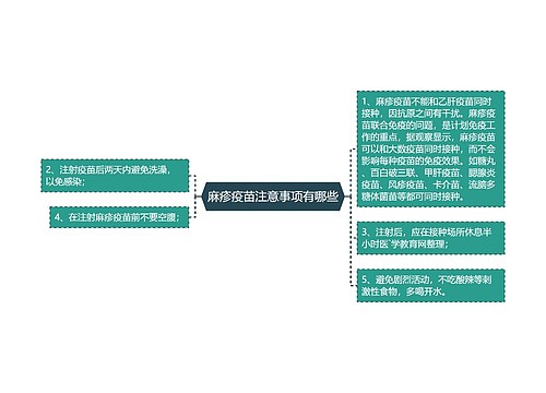 麻疹疫苗注意事项有哪些