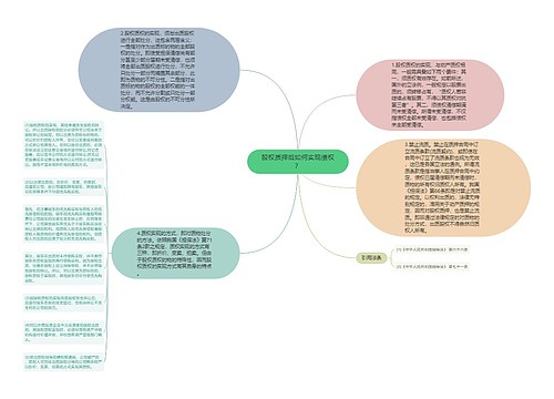 股权质押后如何实现债权？