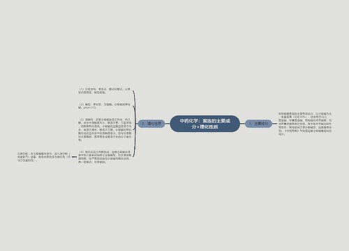 中药化学：黄连的主要成分+理化性质