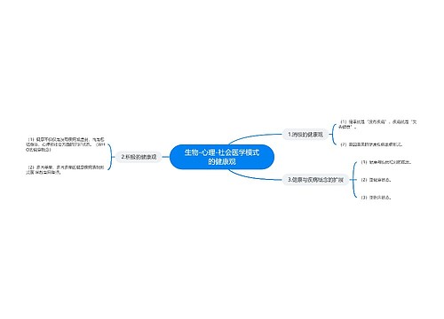 生物-心理-社会医学模式的健康观