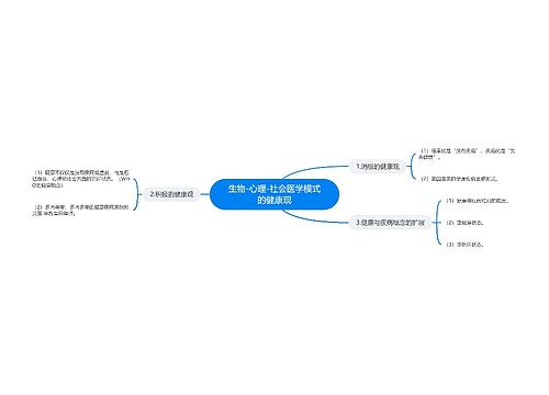 生物-心理-社会医学模式的健康观