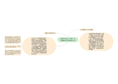 盲目手术失去“性别”少女索赔300万法院判16万