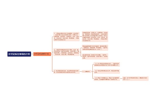 许可证标注事项的介绍