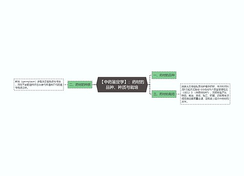 【中药鉴定学】：药材的品种、种质与栽培