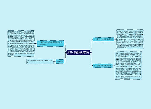 第三人债务加入是怎样