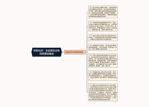 药物化学：非甾体抗炎药用药预防概述