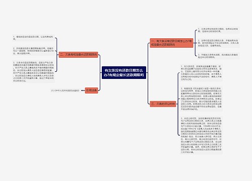 有欠条没有还款日期怎么办?有规定最长还款期限吗