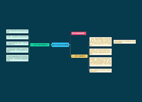 医疗机构制剂的管理