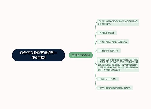 百合的采收季节与炮制--中药炮制