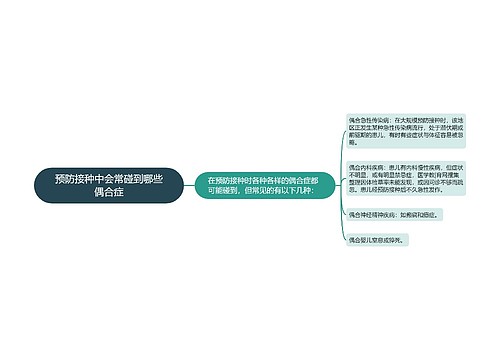 预防接种中会常碰到哪些偶合症