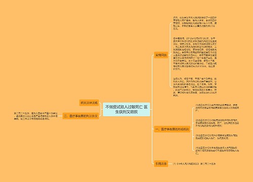 不做皮试致人过敏死亡 医生获刑又赔款