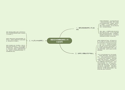 借款没有到期抵押权人可以起诉吗