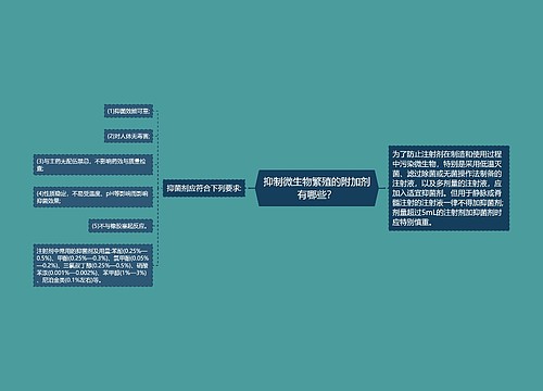 抑制微生物繁殖的附加剂有哪些？