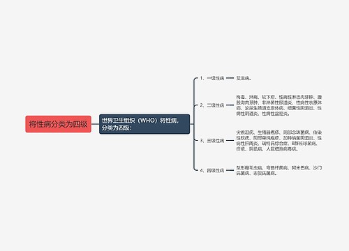 将性病分类为四级