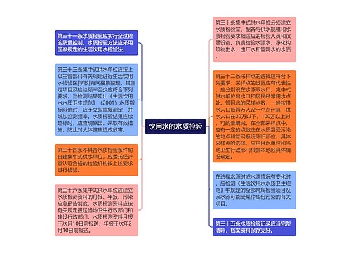 饮用水的水质检验