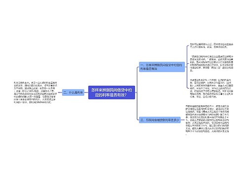 怎样来辨别民间借贷中约定的利率是否有效？