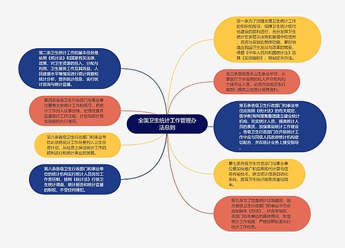 全国卫生统计工作管理办法总则