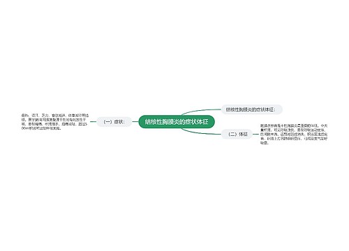 结核性胸膜炎的症状体征