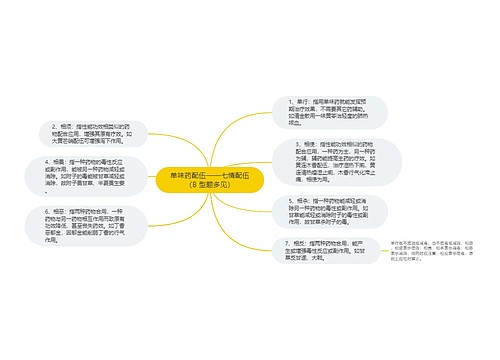 单味药配伍——七情配伍（B 型题多见）