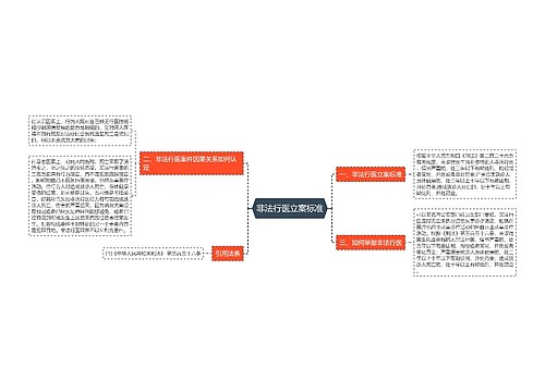 非法行医立案标准