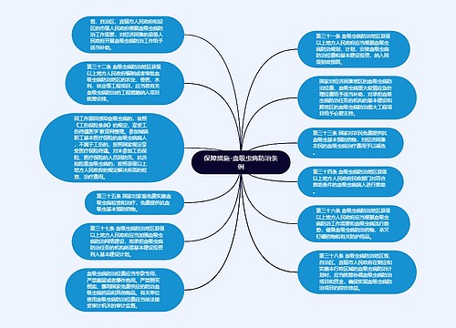 保障措施-血吸虫病防治条例