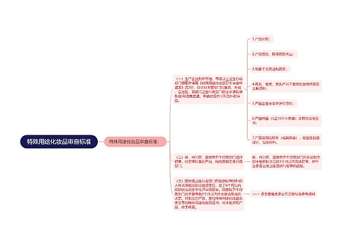 特殊用途化妆品审查标准