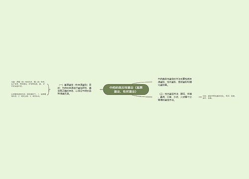 中药的真实性鉴定（基原鉴定、性状鉴定）