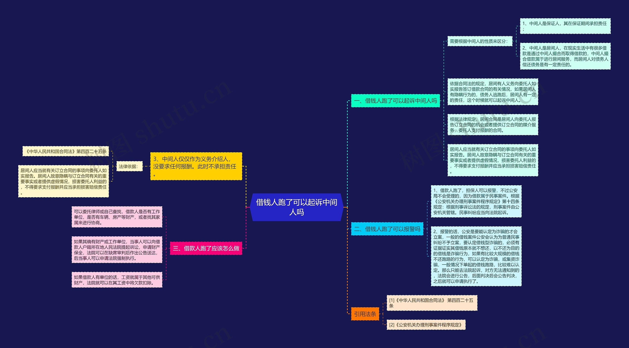 借钱人跑了可以起诉中间人吗 借钱人跑了可以起诉中间人吗